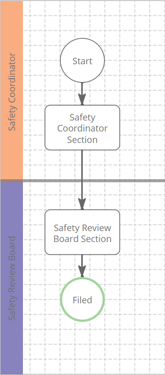 Hazardous_Energy_Control_Program_Audit_Review_Checklist.png
